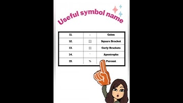 Useful symbol name part 3 #useful #symbol  #shortvideo #computer #short