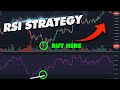 Powerful RSI Crypto Trading Strategy that Pro Traders Use