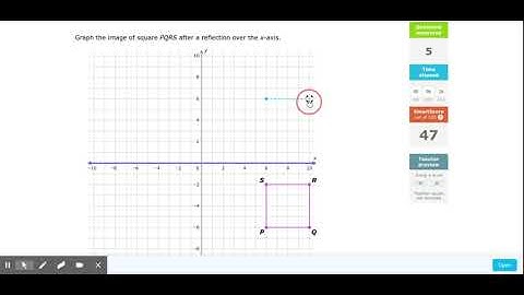 IXL | Reflections over the x- and y-axes: graph the image | Level I math