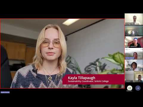 Showcasing Success: Best
