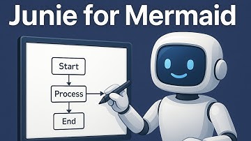 Use Junie to Create Mermaid ERD Diagrams from your JPA Entities