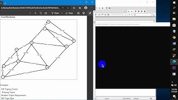 UAS Praktikum Algoritma dan Pemrograman 2 || Algoritma Kruskal || Kasus Letak Vape Banjarmasin