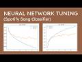 How to Tune a Neural Network in PyTorch - Spotify Song Classifier | Tamil #regularization #dropout