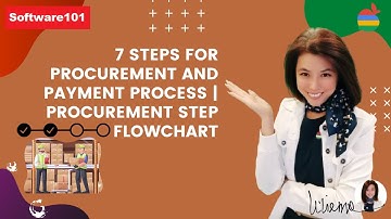 7 steps for Procurement and Payment Process | Procurement step flowchart