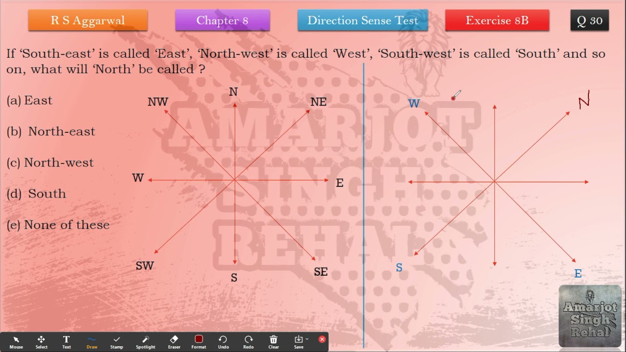 If ‘Southeast’ is called ‘East’, ‘Northwest’ is called ‘West’, ‘South