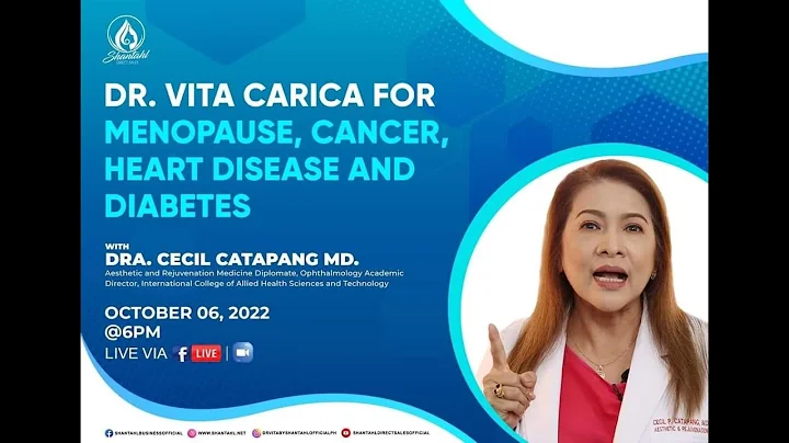 INTENSIVE PRODUCT TRAINING I CARICA PAPAYA I DOC C...