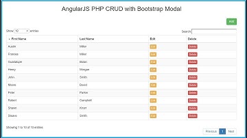 AngularJS PHP CRUD with Bootstrap Modal
