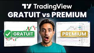 TradingView en 2026 : Mon Avis Honnête (Gratuit vs Premium)