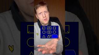 Mensa fråga 31 - #mensa #iq #iqtest #logic #challenge