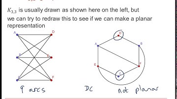 OCR Discrete: Graphs & networks 3-4
