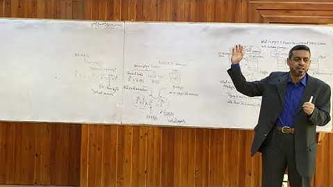 (Lecture 6: in Arabic): The memory paging mechanism in an 80386 microprocessor