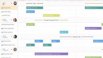 Tasks Scheduler Demo
