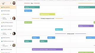 Tasks Scheduler Demo