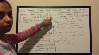Implement Queue using Array in Java