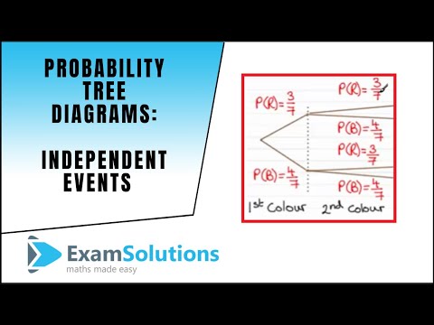 probability-tree-diagrams-and-independent-events-|-examsolutions---maths-problems-answered