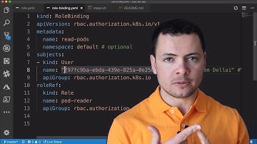 RBAC with AKS & Azure AD