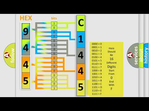 DTC Toyota C1445 Short Explanation