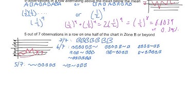 3X U4D6 false alarm probability