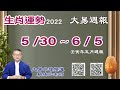 2022年 每週生肖運勢【 大易週報】➔ 陽曆 05/30~ 06/05｜乙巳月｜端午節｜午時水｜大易命理頻道｜賴靖元 老師｜CC 字幕