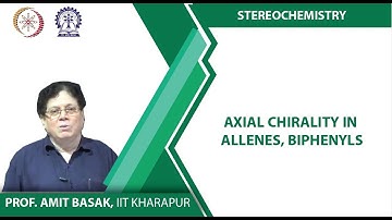 Axial Chirality in Allenes, Biphenyls