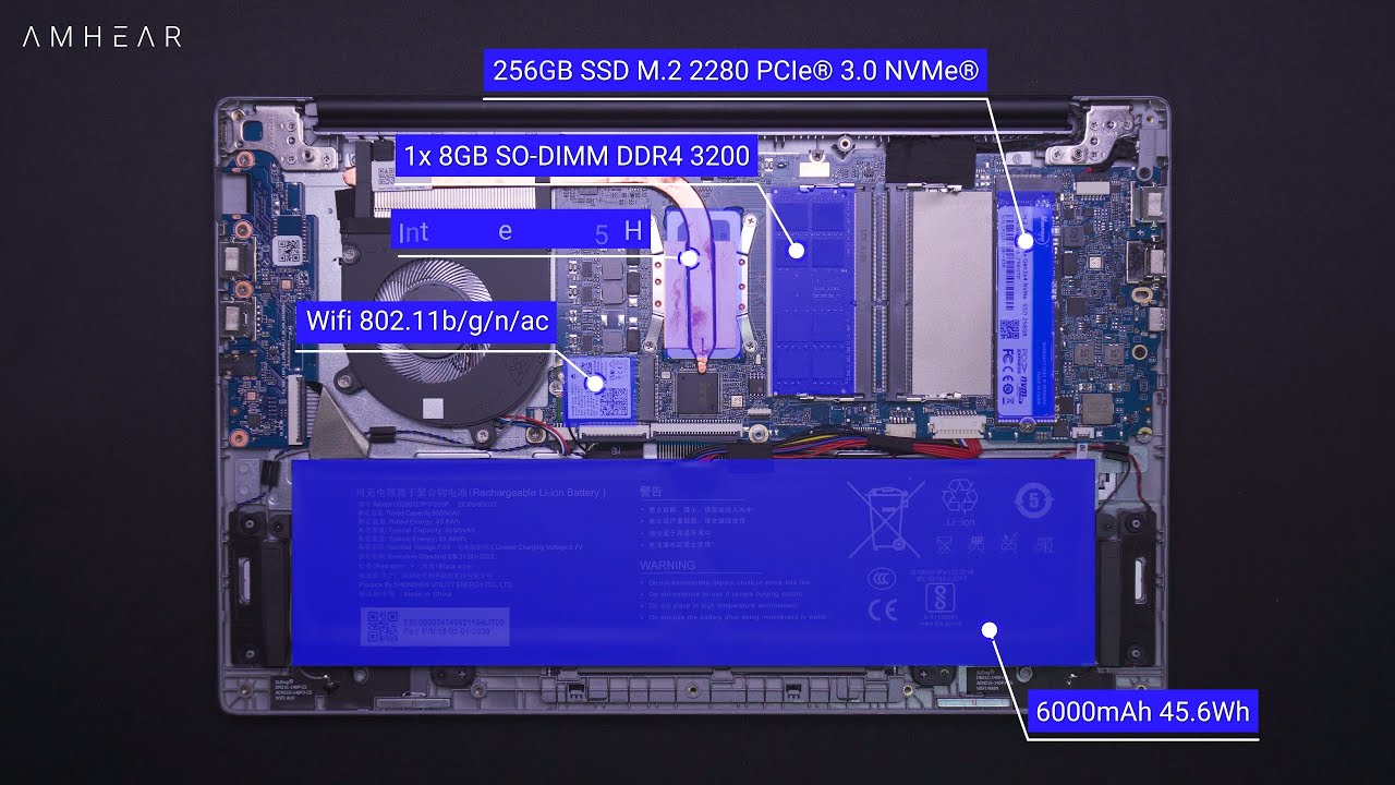 Advan Workpro Lite | Варианты обновления