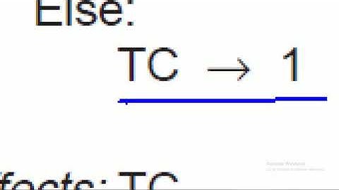 addressing modes in DSP