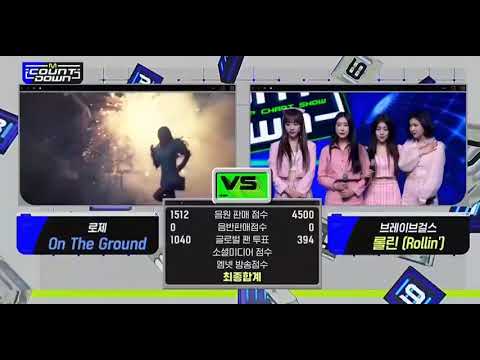 BraveGirls "Rollin" 4th Win ( M! Countdown)
