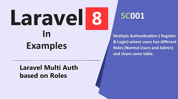 SC001 - Laravel 8 Multi Auth based on Roles