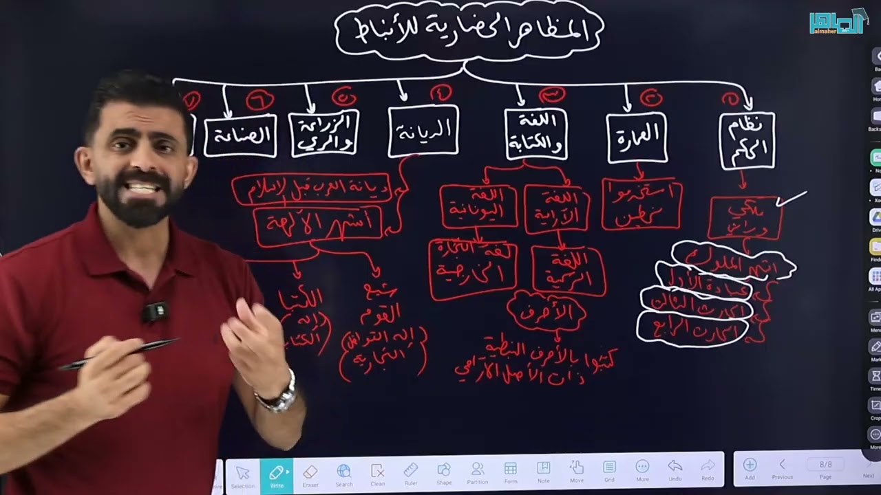 الوحدة الأولى - مملكة الأنباط - الجزء الأول
