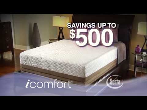 ROOMS & REST IComfort Close Out