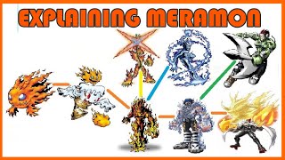 Explaining Digimon: MERAMON DIGIVOLUTION LINE [Digimon Conversation #37]