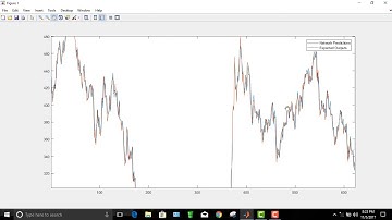 Market Share Price Forecasting Using Neural Network MATLAB