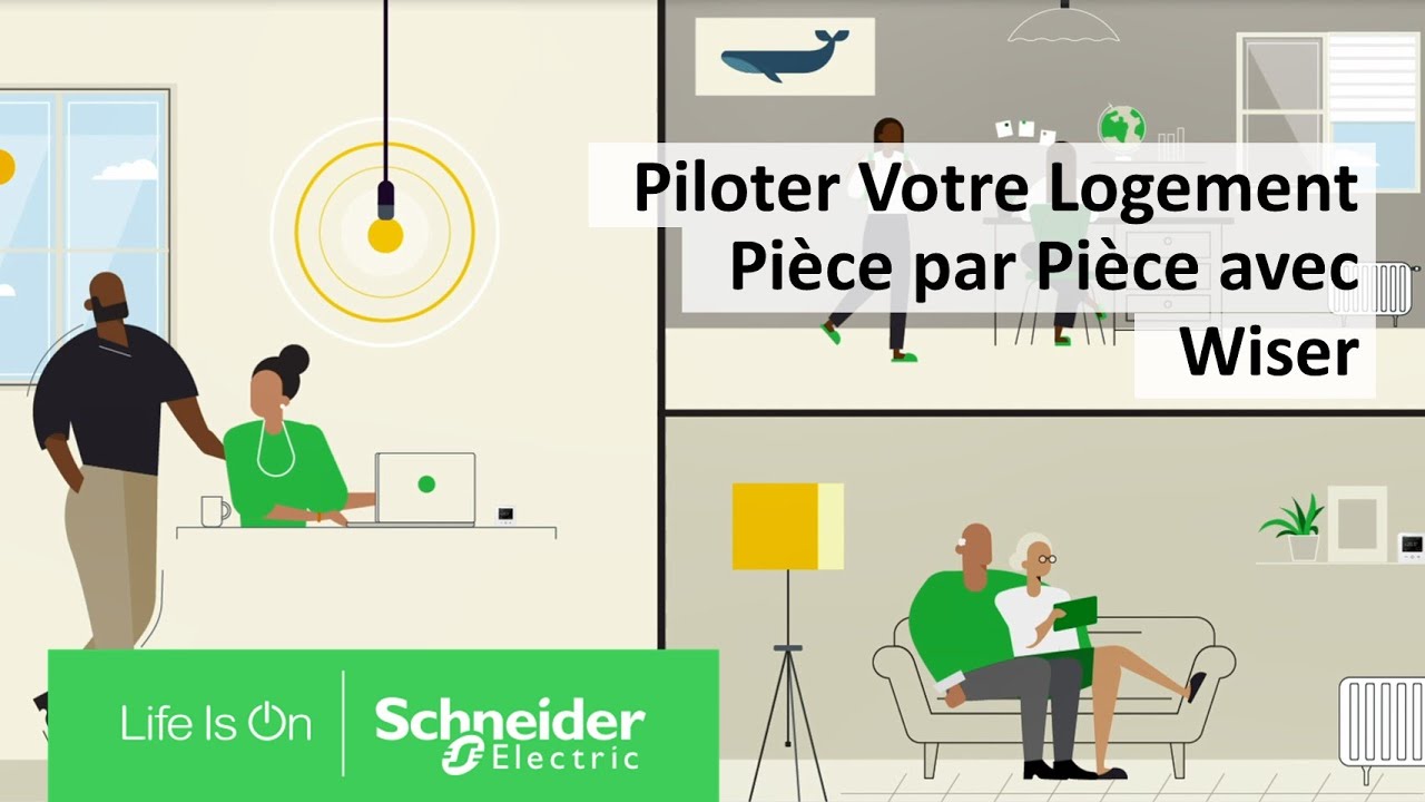 SCHNEIDER ELECTRIC - Kit de démarrage volets roulants connectés Wiser