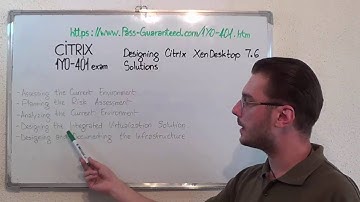 1Y0-401 – Designing Exam Citrix XenDesktop 7.6 Test Solutions Questions