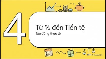CFA Cấp độ 1 - Bài 6 - Mô-đun 11 - Duration, Đặc tính của Trái phiếu Dựa trên Lợi suất-By NotebookLM