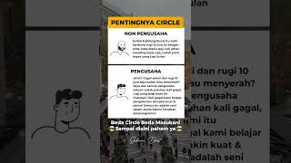 POLA PIKIR PENGUSAHA VS KARYAWAN #MOTIVASI #motivasihidup #pengusahamuda #karyawan #bisnis #circle