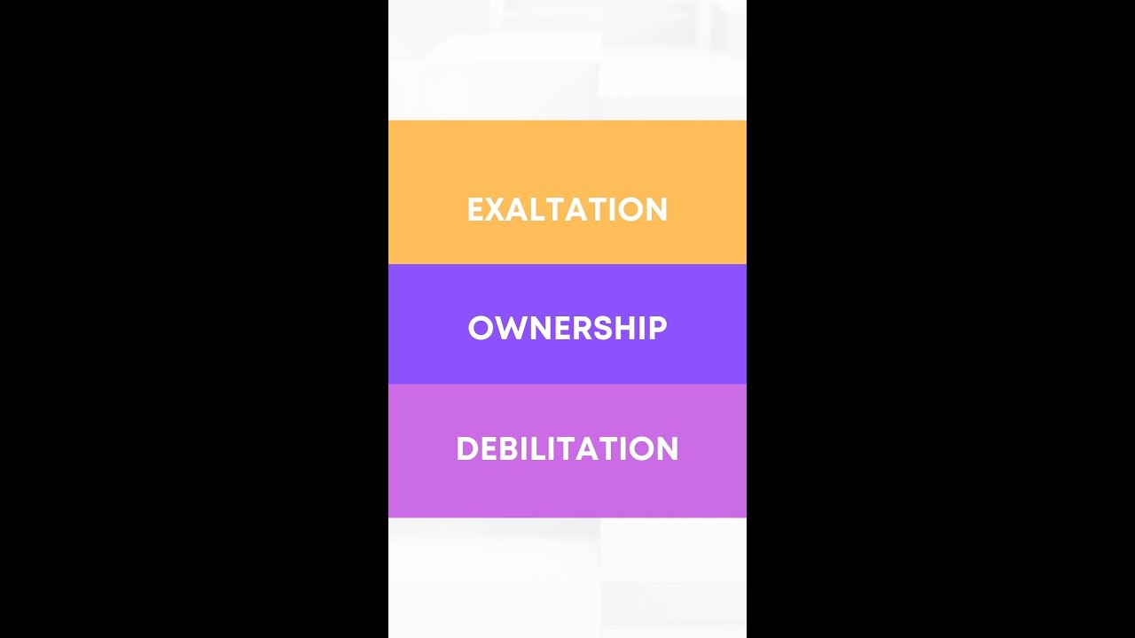 Exaltation, Ownership, Debilitation of Planets in Vedic Astrology