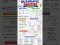 QUADRATIC EQUATION