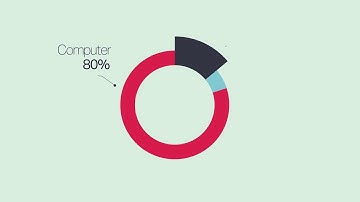 demo reel data visualization