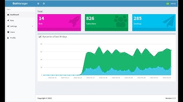 BotMan - Instalation, Login, Review dashboard