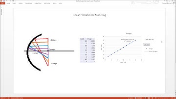 Linear Probabilistic Modeling