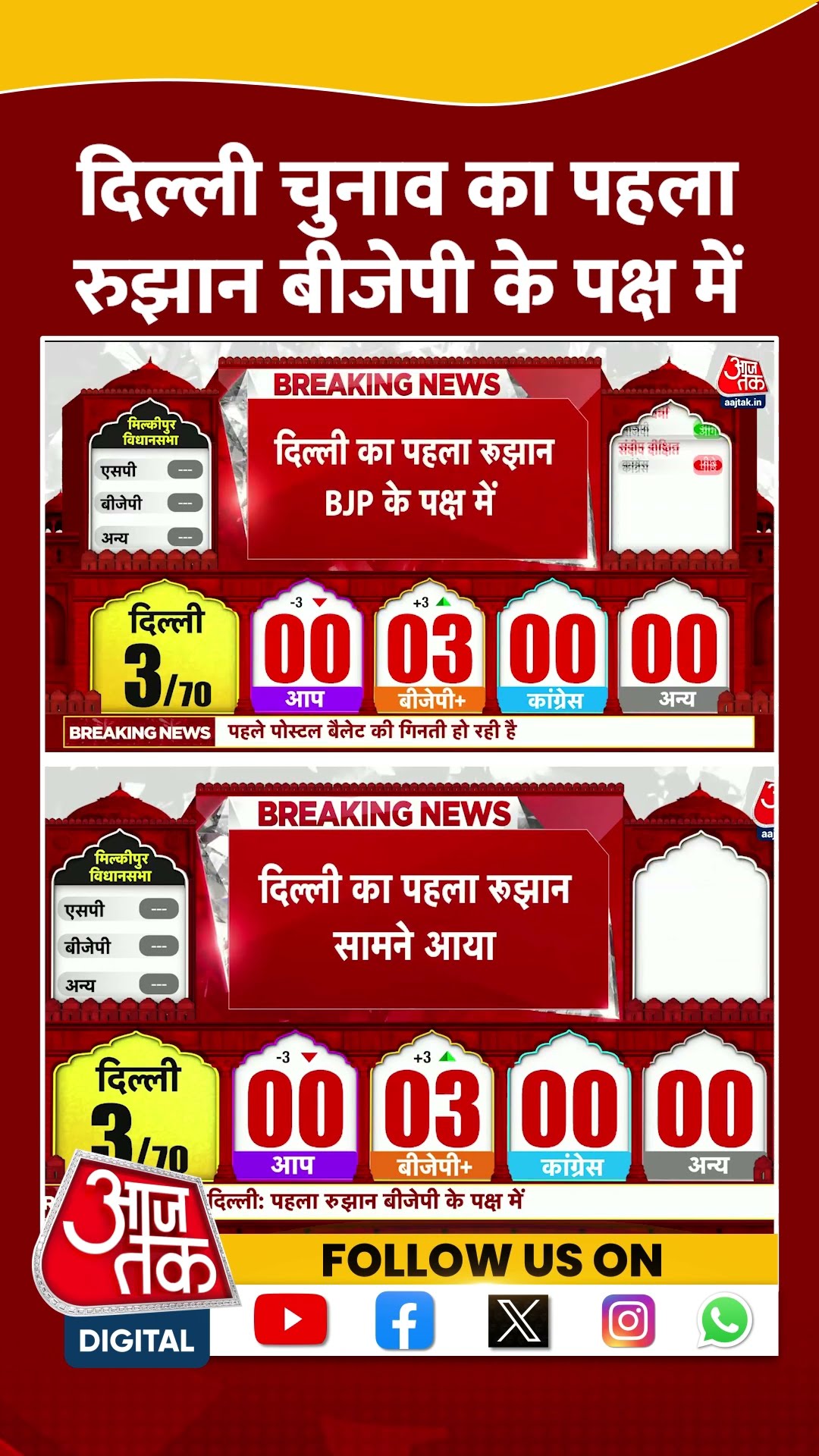 Delhi Assembly Election Result 2025 News: आ गया दिल्ली का पहला रूझान | #shorts #shortsviral