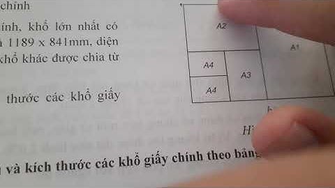 Khổ giấy a0 có kích thước bao nhiêu