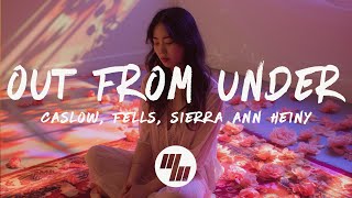 Caslow & Fells - Out From Under (Lyrics) with Sierra Annie by WaveMusic 50,843 views 1 month ago 3 minutes, 16 seconds