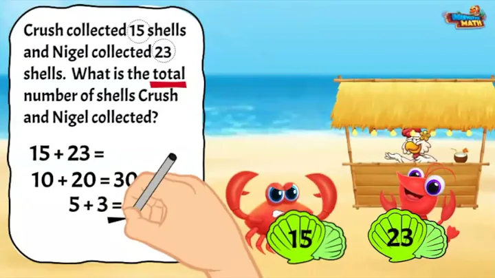 Skill Builder: Real World Addition & Subtraction Word Problems | 2nd Grade Math