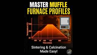 How to Program a Muffle Furnace Profile (Sintering & Calcination)