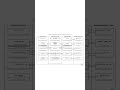 Guidewire integration #guidewiredeveloper #guidewireintegration #guidewirepolicycenter #guidewire