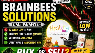 Brainbees Solutions Share Latest News Today | FirstCry Share Price | Future Target 2026?