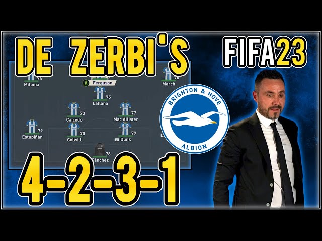 FIFA 23: 4-4-2 Formation Guide
