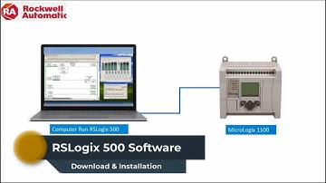 AB PLC Part 2 RSLogix 500 Software Download and Installation